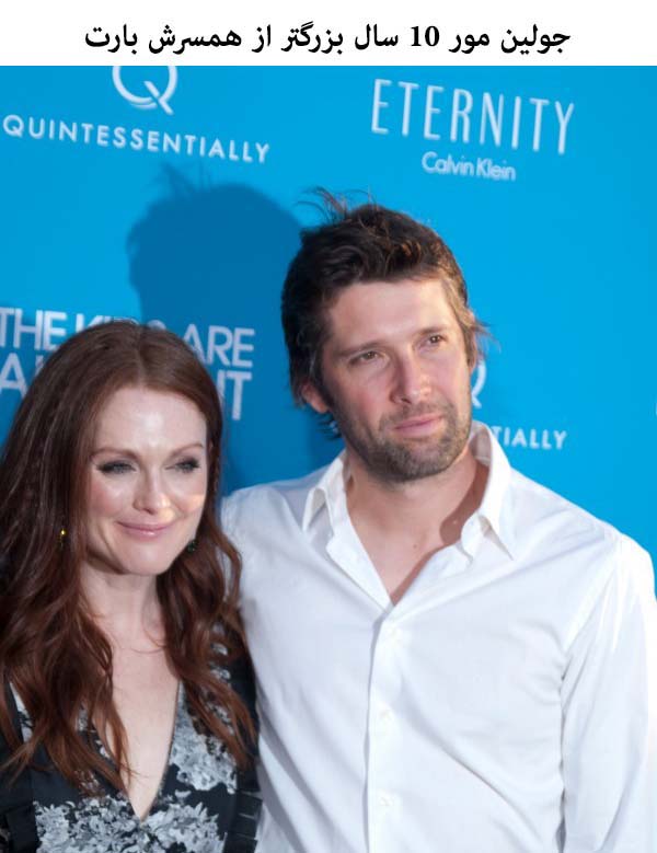 Julianne_Moore_Bart_Freundlich